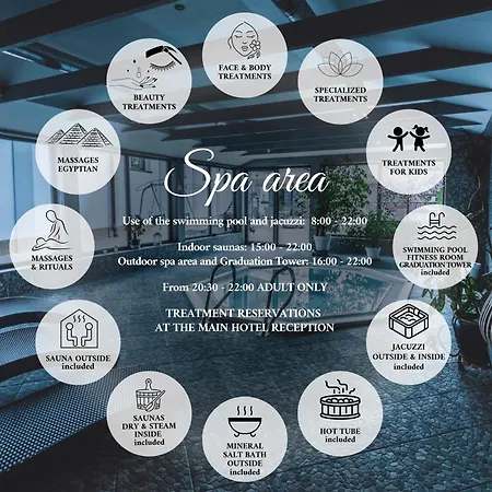 Medical Wellness & Werona Hotell 3*