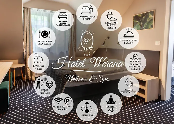 Hotel Medical Wellness & Werona Duszniki Zdrój