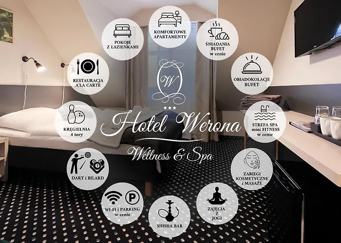 Medical Wellness & Werona 3*