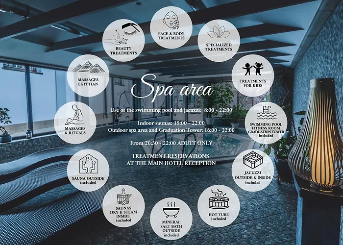 Medical Wellness & Werona Hotel 3*